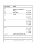 250 японских узоров для вязания на спицах. Большая коллекция дизайнов Хитоми Шида. Библия вязания на спицах — фото, картинка — 8