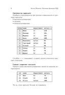 Оконные функции SQL — фото, картинка — 8