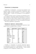 Оконные функции SQL — фото, картинка — 9